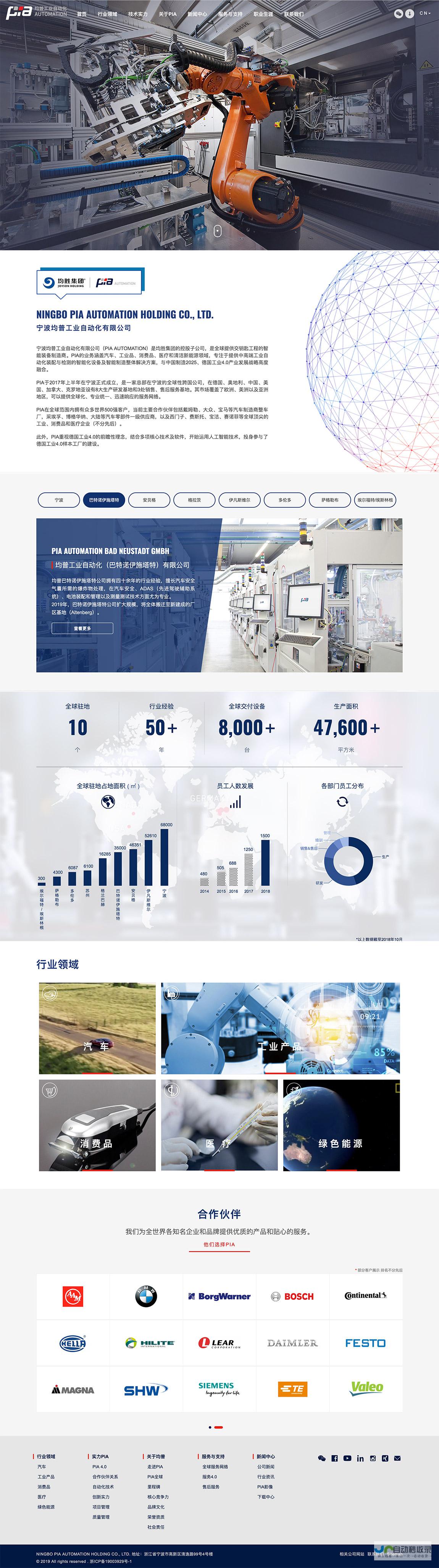 宁波网站建设哪家好？选择优质网站建设公司，提升企业形象与业绩