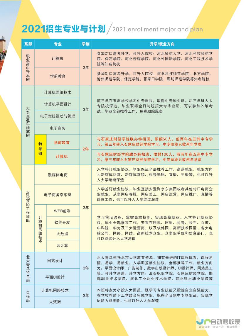 邯郸专业网站设计服务：从创意到上线，全方位满足您的企业互联网需求
